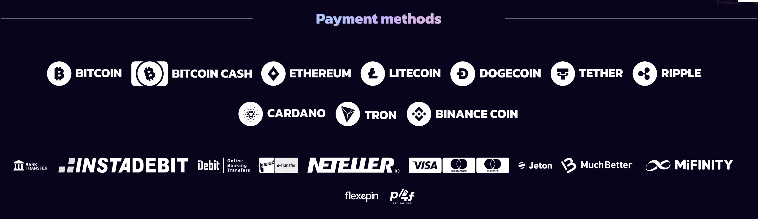 21Bit Payment Methods