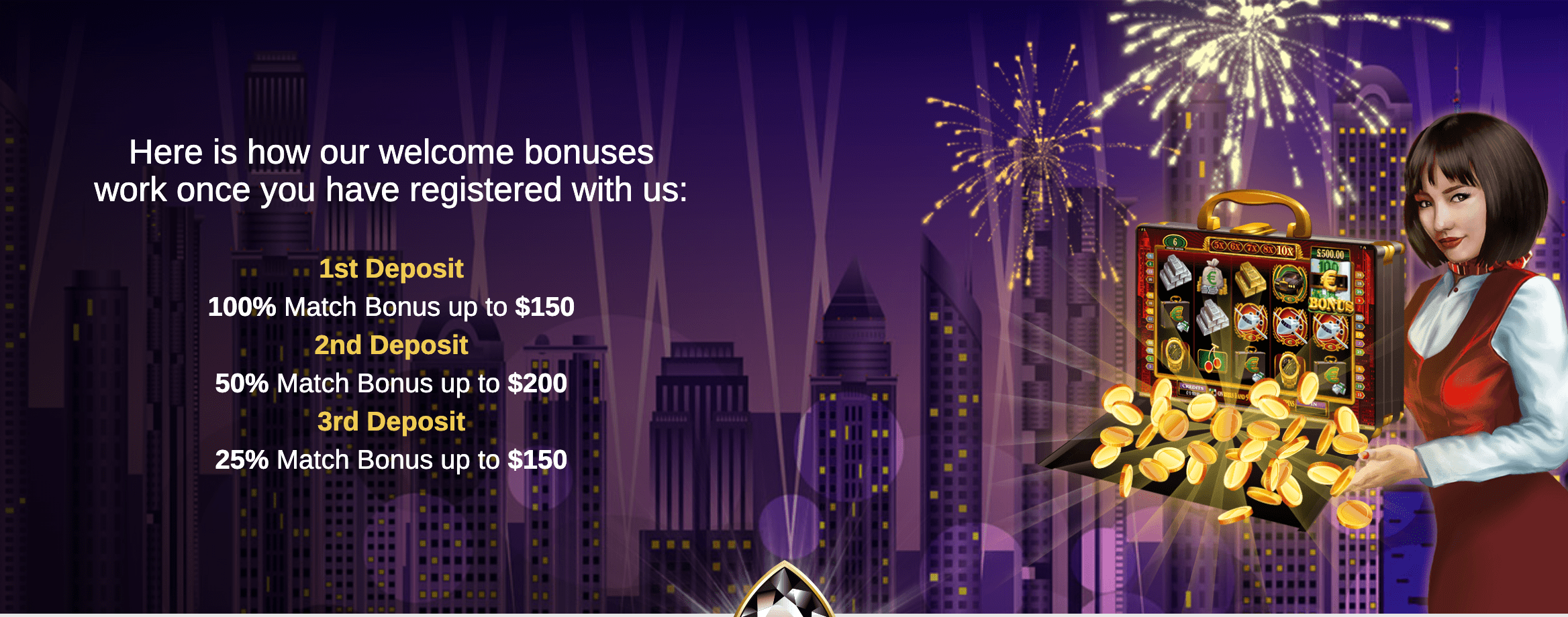 Blackjack Ballroom Welcome Bonuses