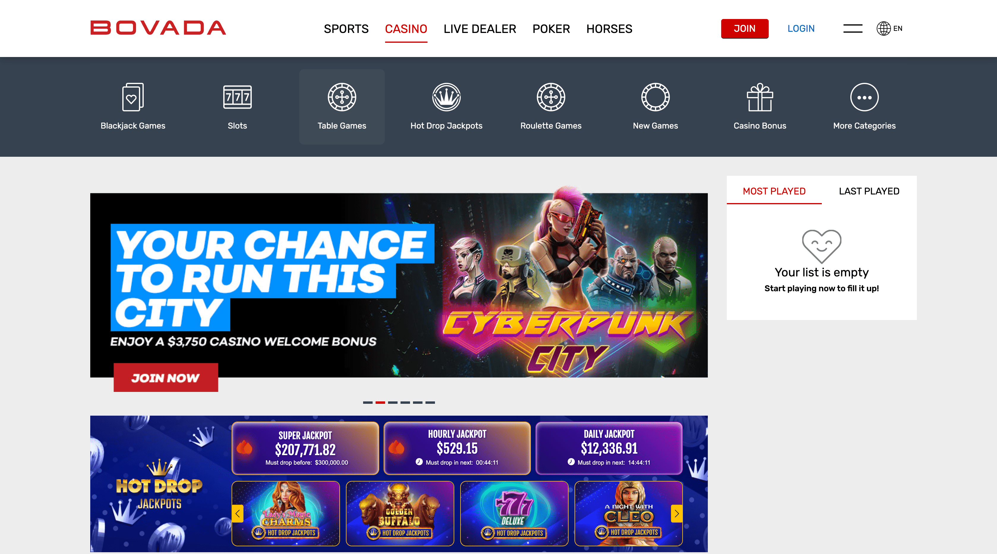 Bovada Casino main page