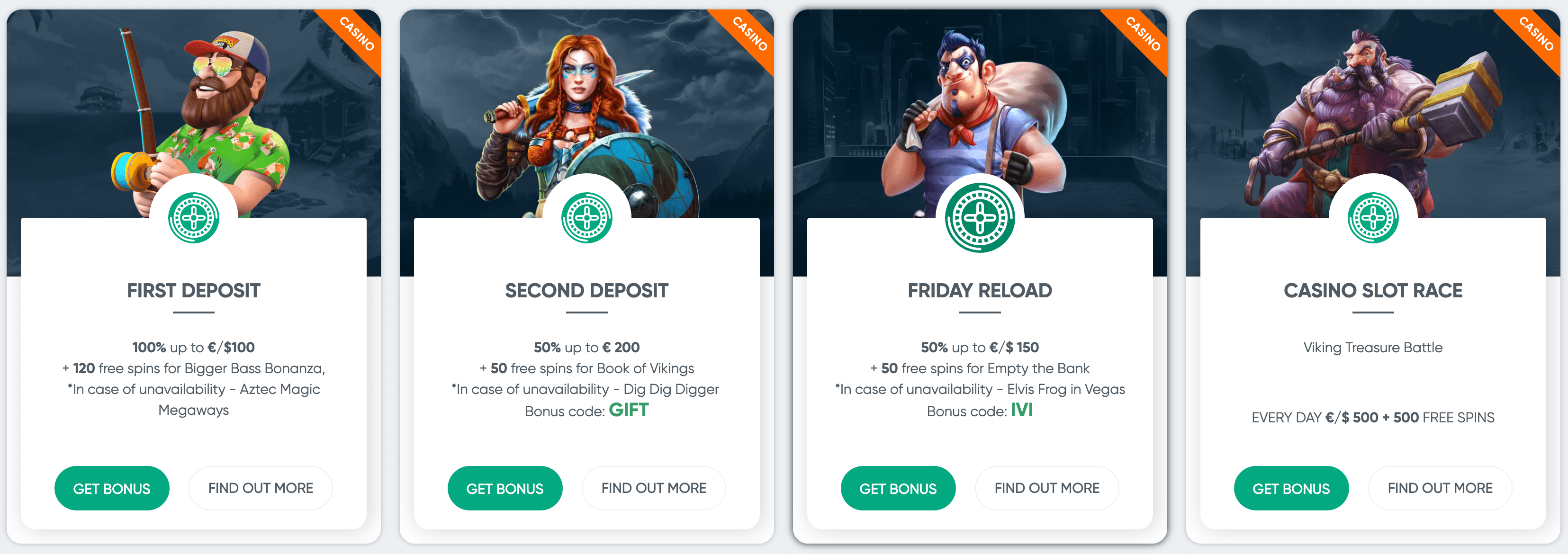 IviBetCasino Bonuses