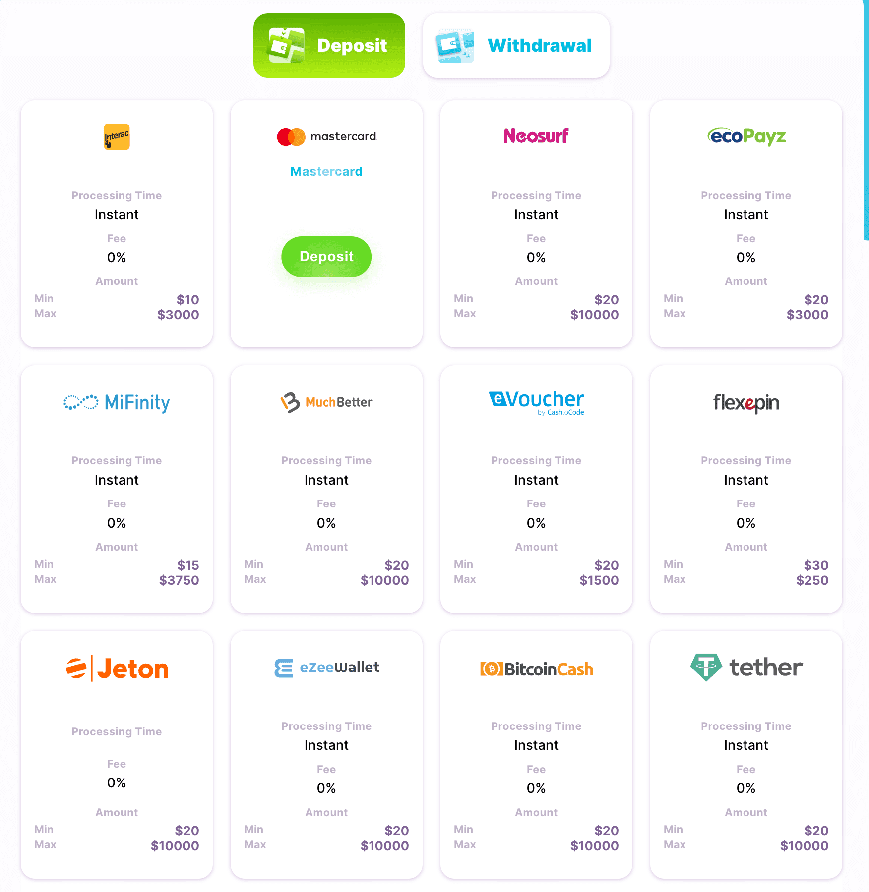 Nomini Deposit Methods