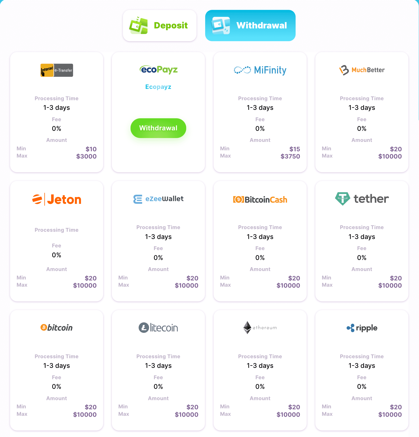 Nomini Withdrawal Methods