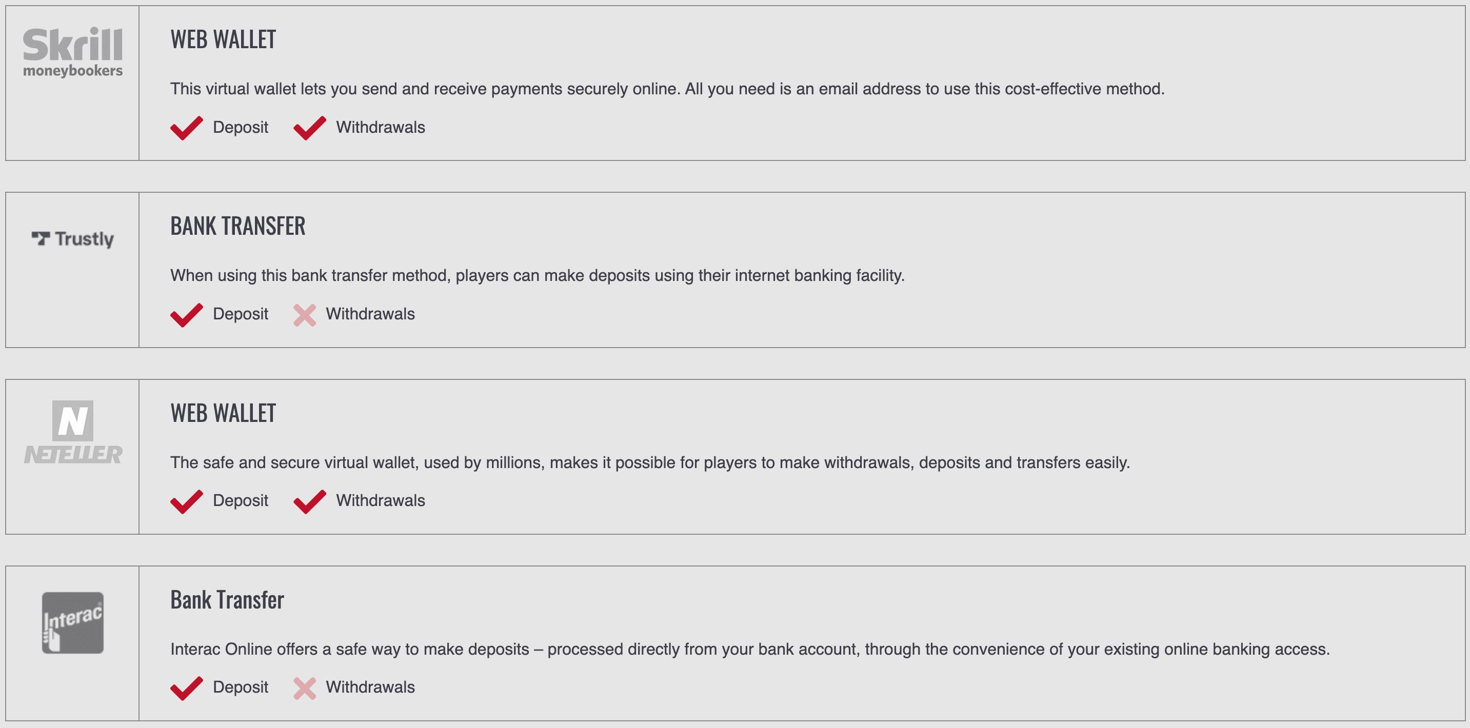 PlatinumPlay Deposit Methods