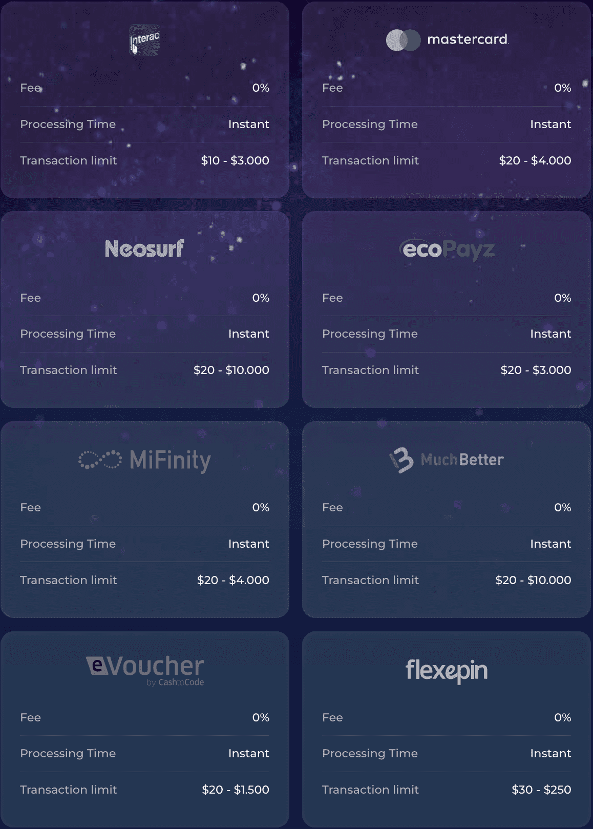 Wazamba Payments 1